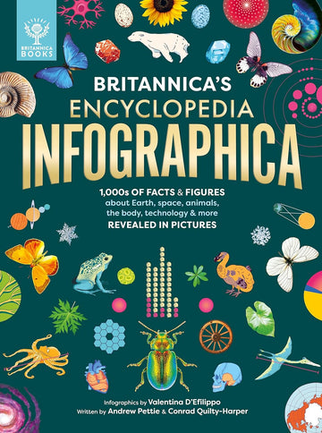 Britannica's Encyclopedia Infographica: 1,000s of Facts & Figures-about Earth, space, animals, the body, technology & more-Revealed in Pictures